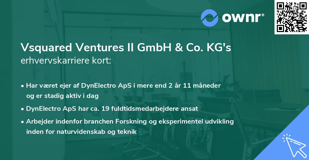 Vsquared Ventures II GmbH & Co. KG's erhvervskarriere kort