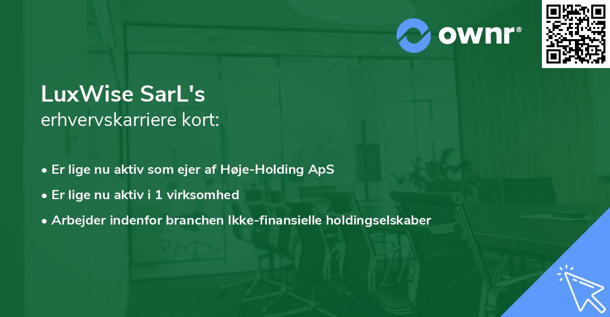LuxWise SarL's erhvervskarriere kort