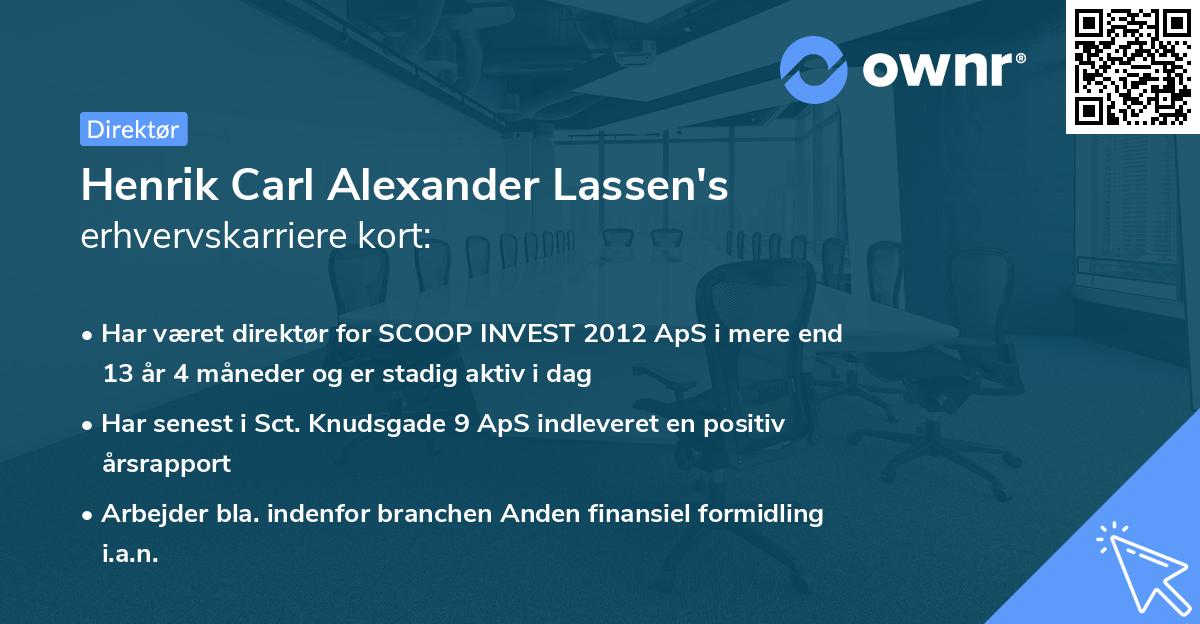 Henrik Carl Alexander Lassen's erhvervskarriere kort