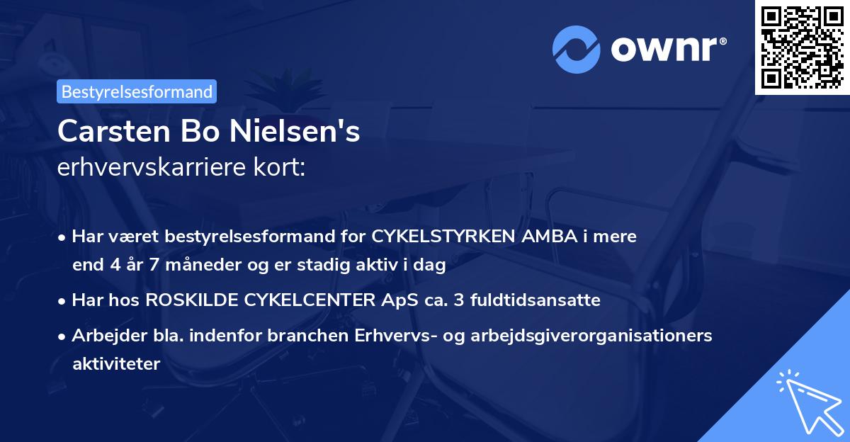Carsten Bo Nielsen's erhvervskarriere kort