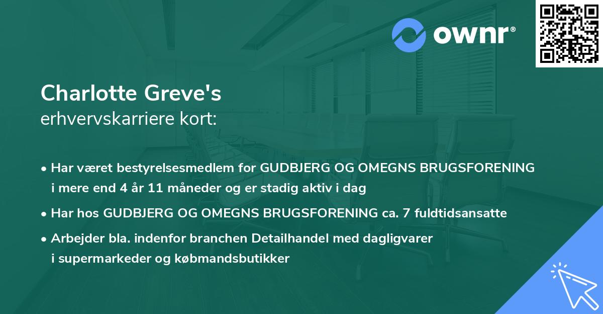 Charlotte Greve's erhvervskarriere kort