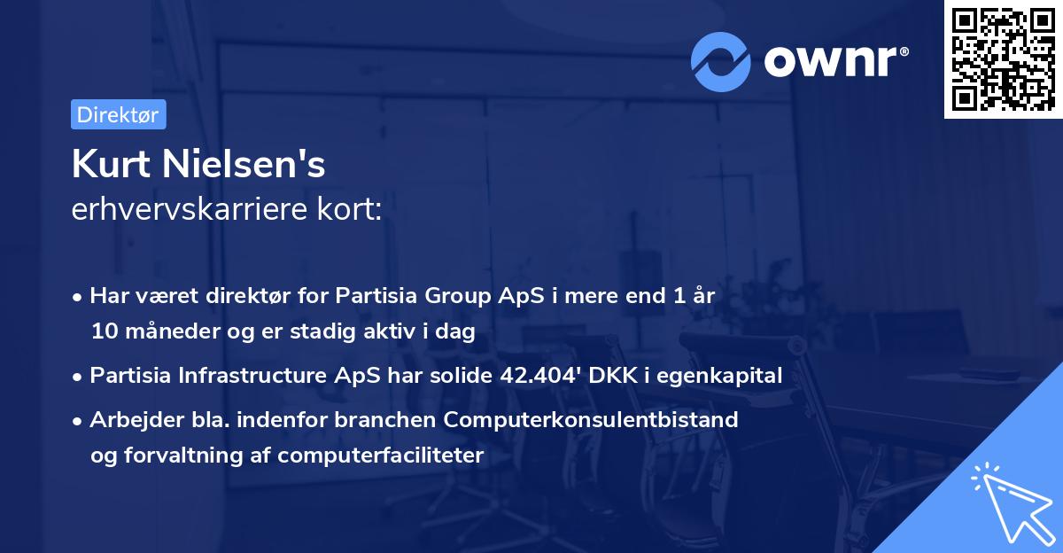 Kurt Nielsen's erhvervskarriere kort