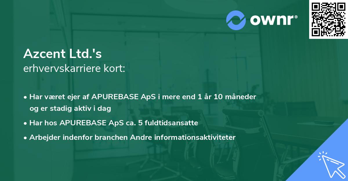 Azcent Ltd.'s erhvervskarriere kort