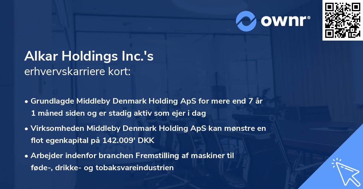 Alkar Holdings Inc.'s erhvervskarriere kort