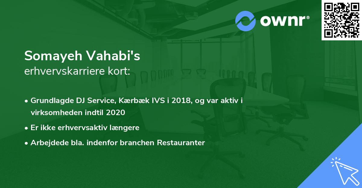 Somayeh Vahabi's erhvervskarriere kort