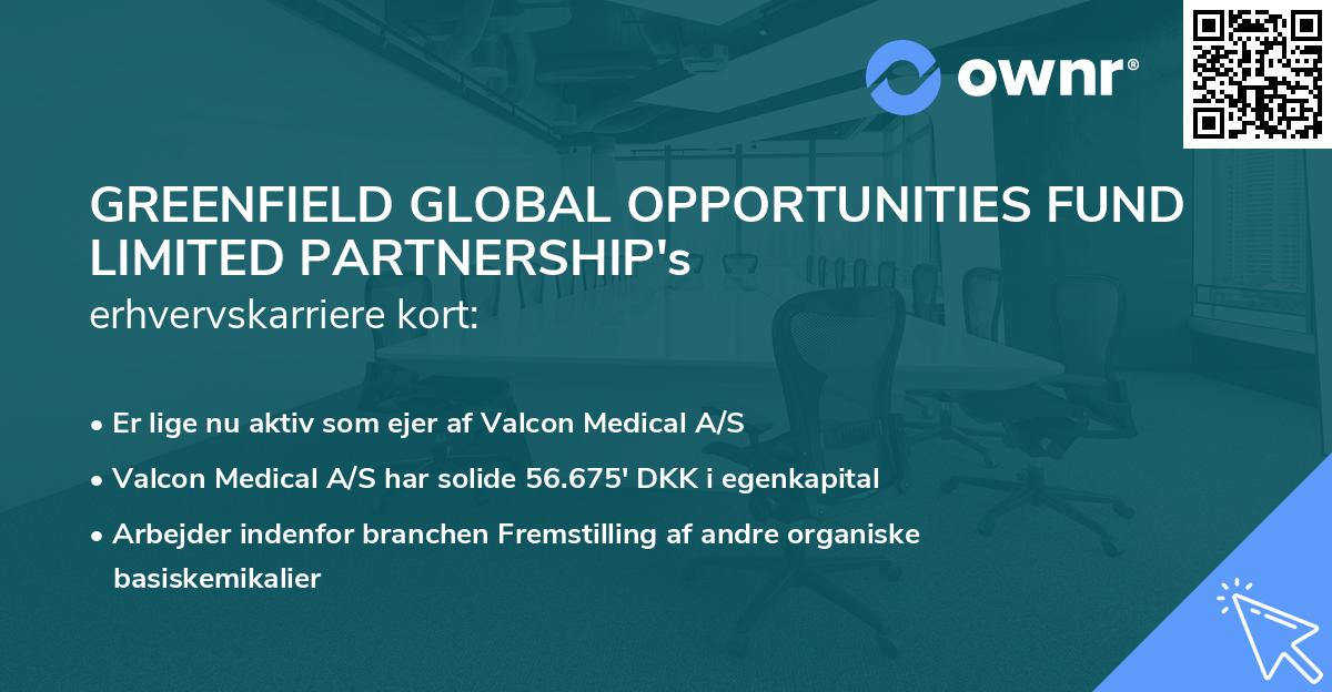 GREENFIELD GLOBAL OPPORTUNITIES FUND LIMITED PARTNERSHIP's erhvervskarriere kort