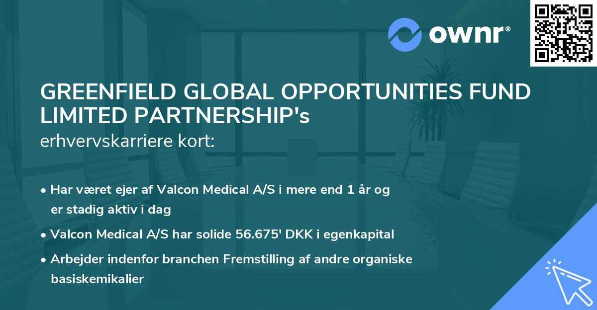 GREENFIELD GLOBAL OPPORTUNITIES FUND LIMITED PARTNERSHIP's erhvervskarriere kort