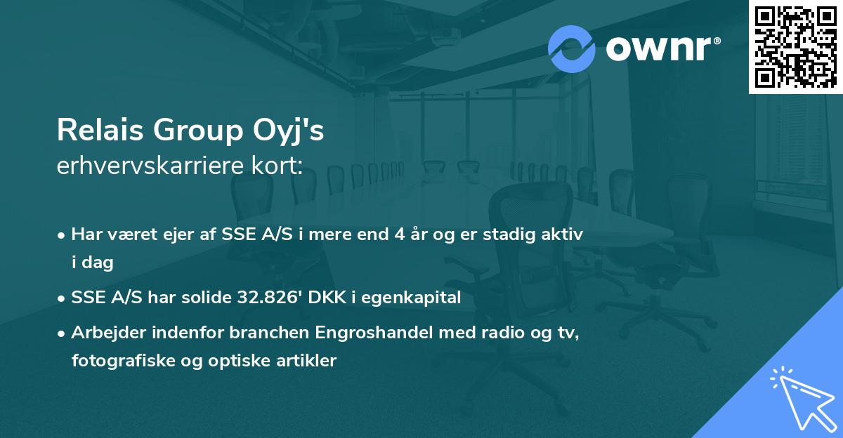 Relais Group Oyj's erhvervskarriere kort