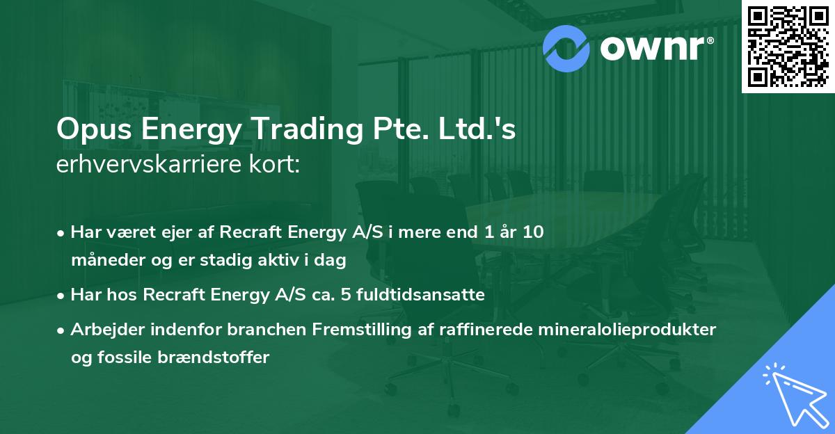 Opus Energy Trading Pte. Ltd.'s erhvervskarriere kort