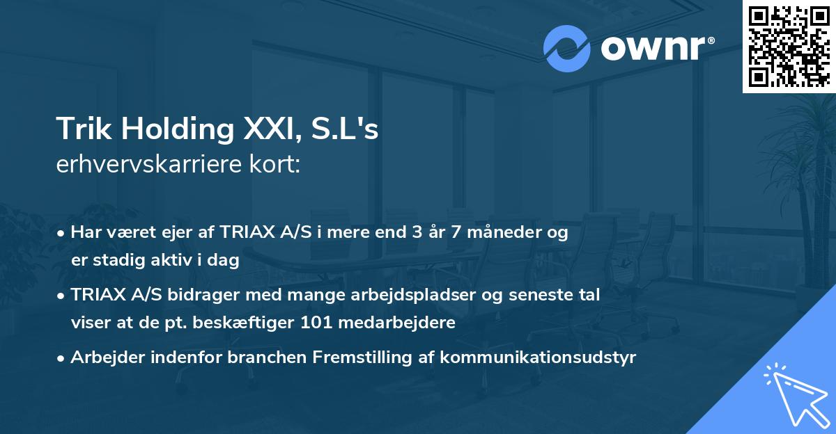 Trik Holding XXI, S.L's erhvervskarriere kort