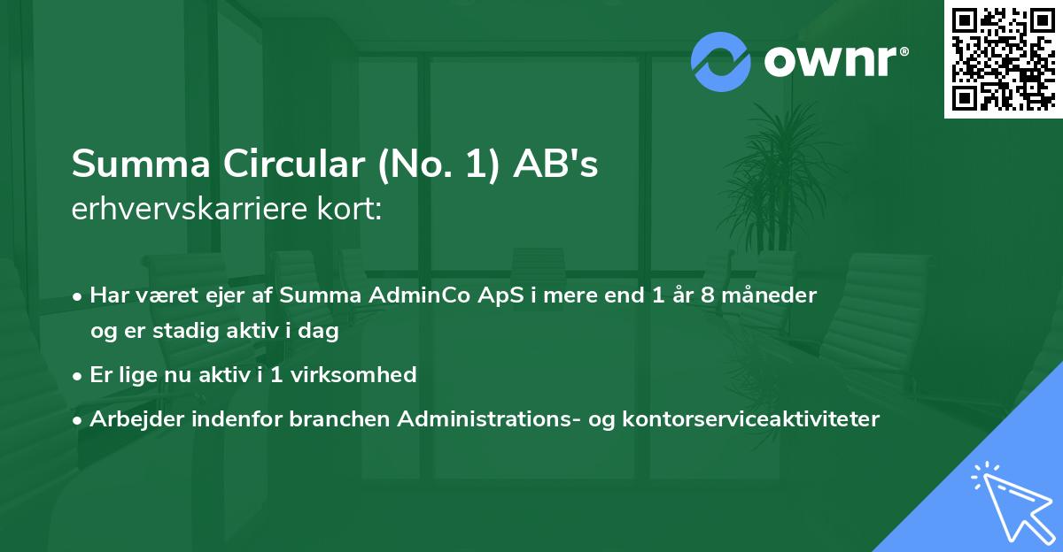 Summa Circular (No. 1) AB's erhvervskarriere kort