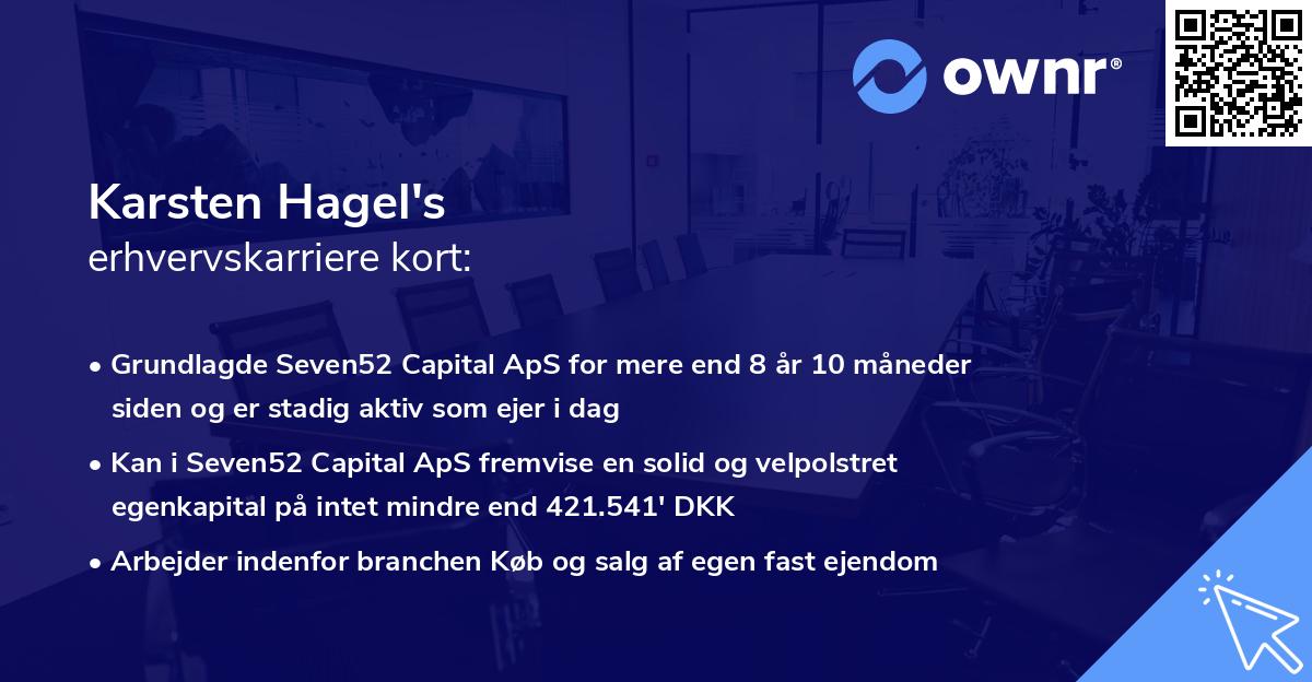 Karsten Hagel's erhvervskarriere kort