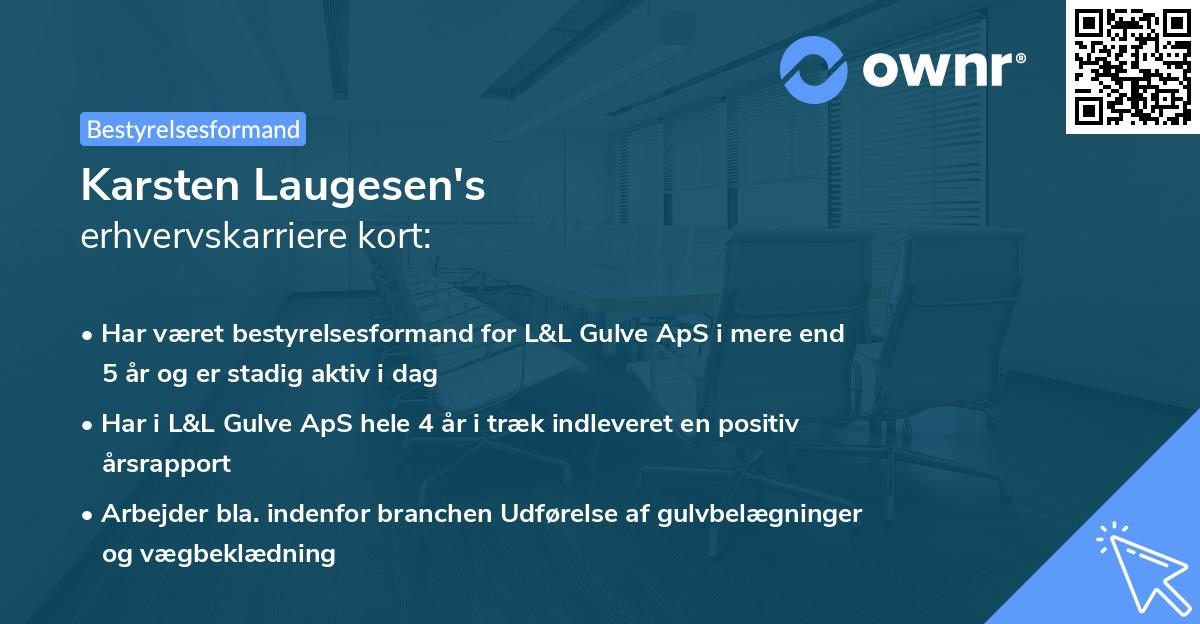 Karsten Laugesen's erhvervskarriere kort