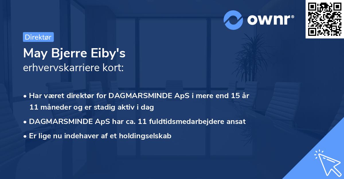 May Bjerre Eiby's erhvervskarriere kort