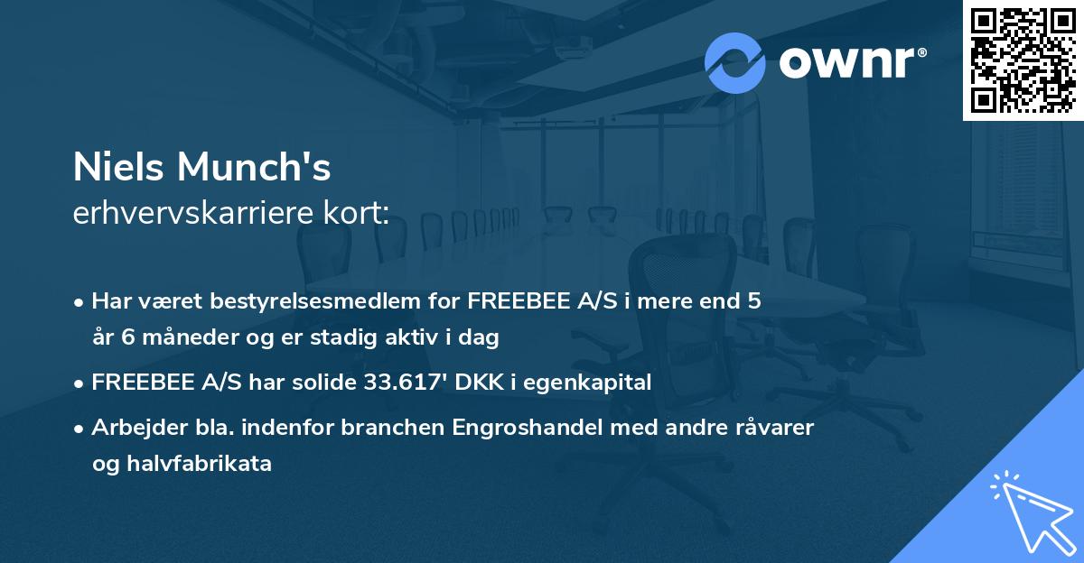 Niels Munch's erhvervskarriere kort