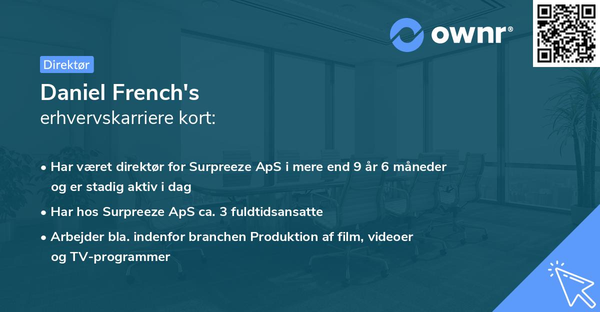 Daniel French's erhvervskarriere kort