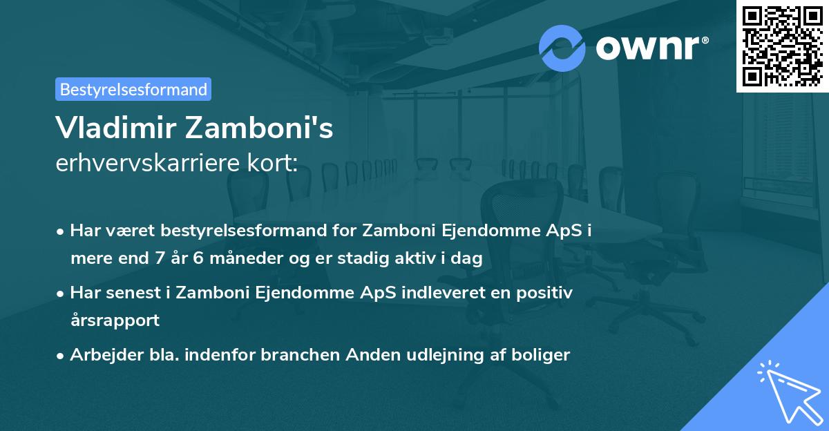 Vladimir Zamboni's erhvervskarriere kort