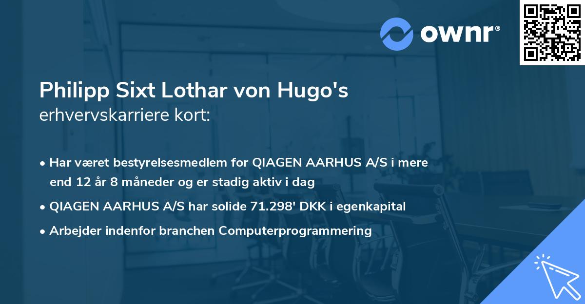 Philipp Sixt Lothar von Hugo's erhvervskarriere kort