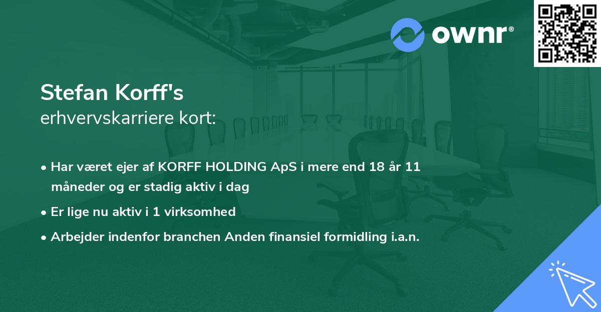 Stefan Korff's erhvervskarriere kort