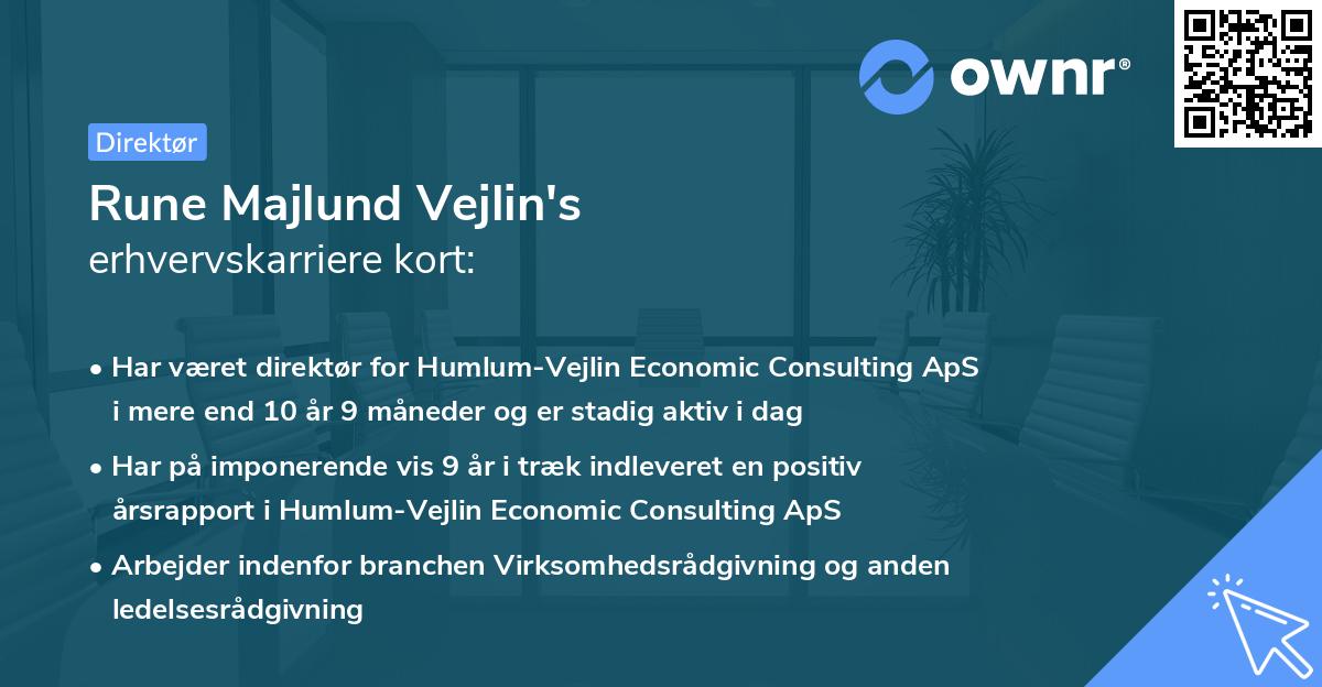 Rune Majlund Vejlin's erhvervskarriere kort