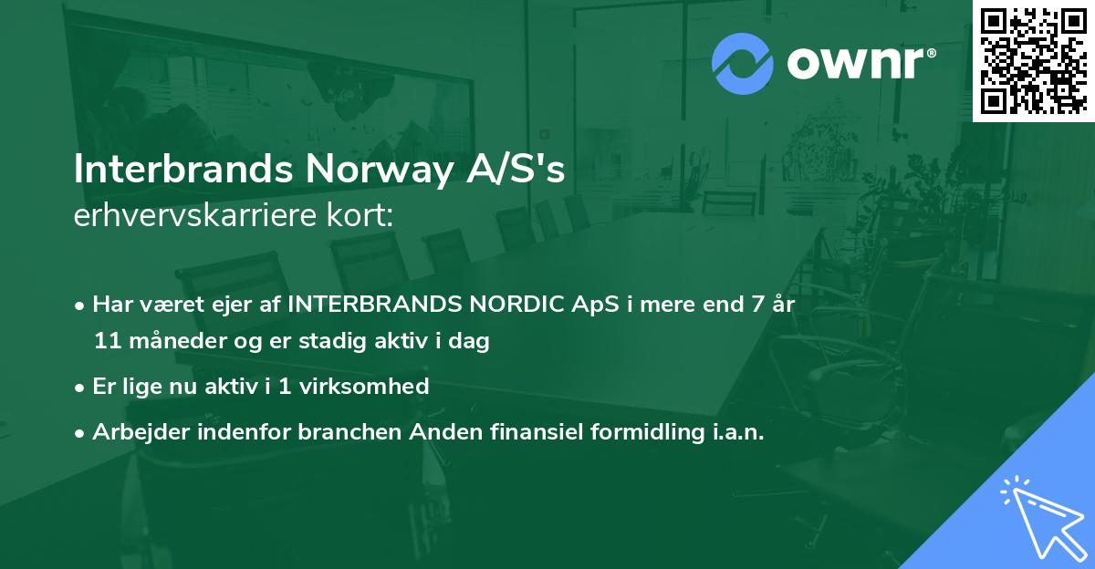 Interbrands Norway A/S's erhvervskarriere kort