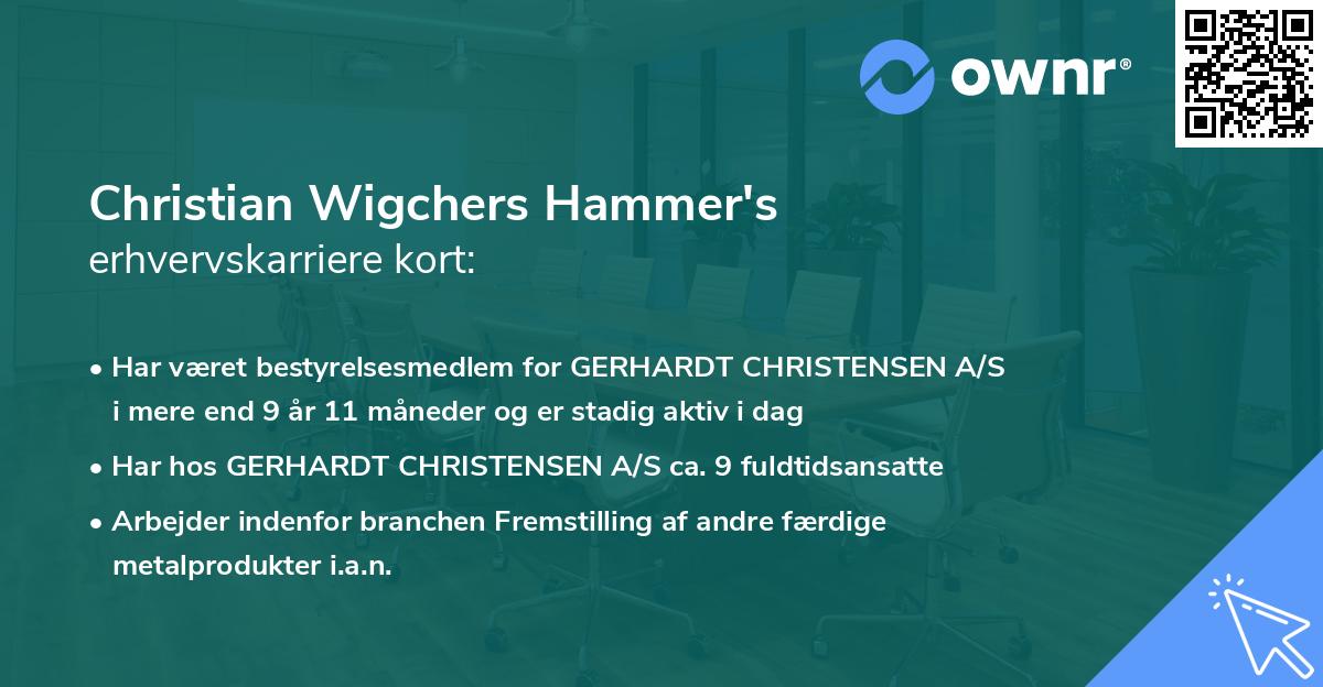 Christian Wigchers Hammer's erhvervskarriere kort