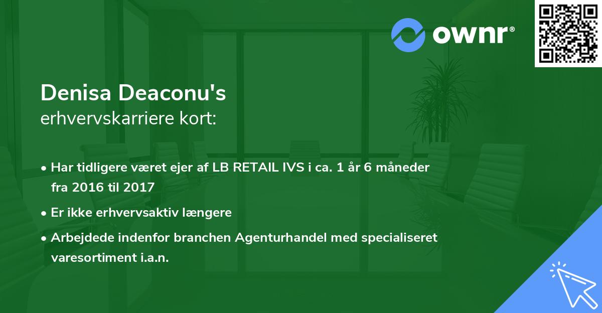 Denisa Deaconu's erhvervskarriere kort