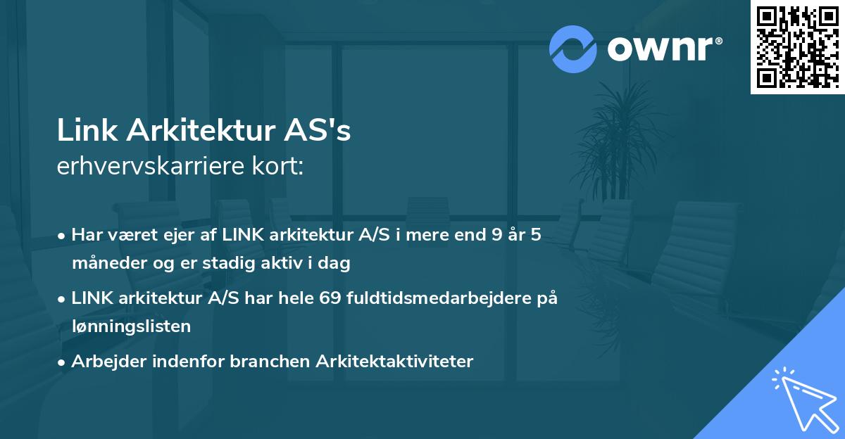 Link Arkitektur AS's erhvervskarriere kort