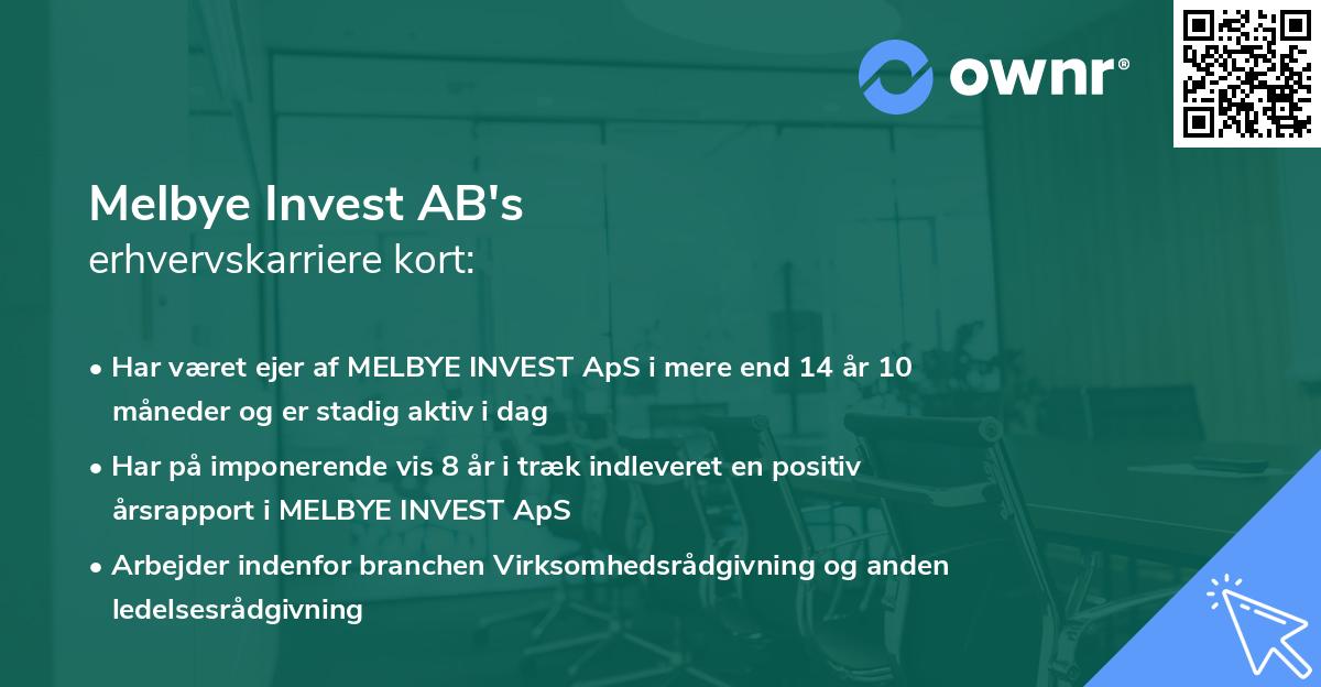 Melbye Invest AB's erhvervskarriere kort