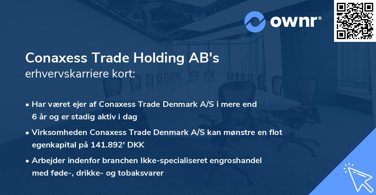 Conaxess Trade Holding AB's erhvervskarriere kort