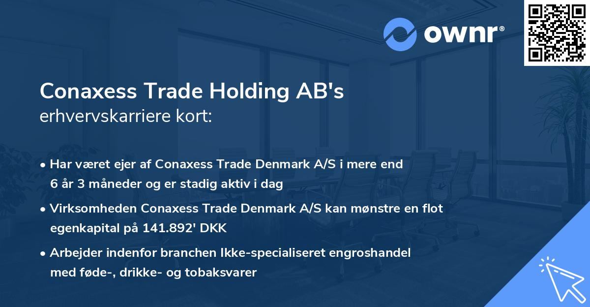 Conaxess Trade Holding AB's erhvervskarriere kort