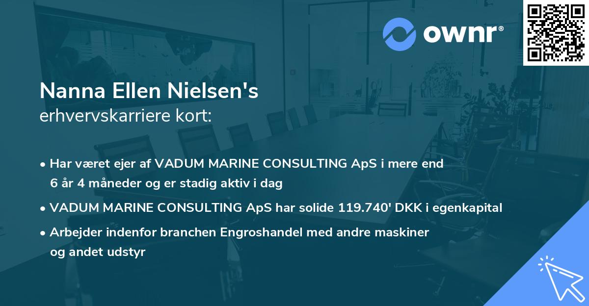 Nanna Ellen Nielsen's erhvervskarriere kort