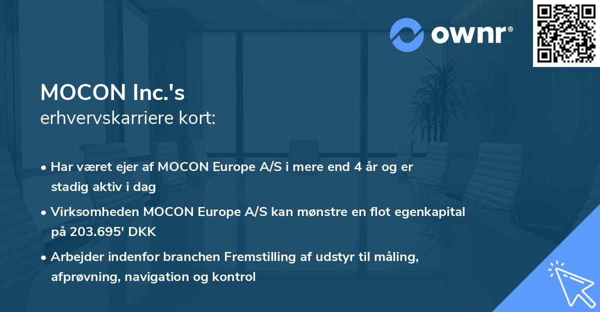 MOCON Inc.'s erhvervskarriere kort