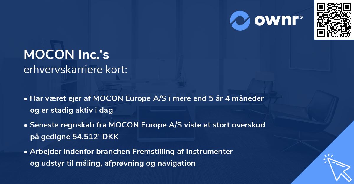 MOCON Inc.'s erhvervskarriere kort