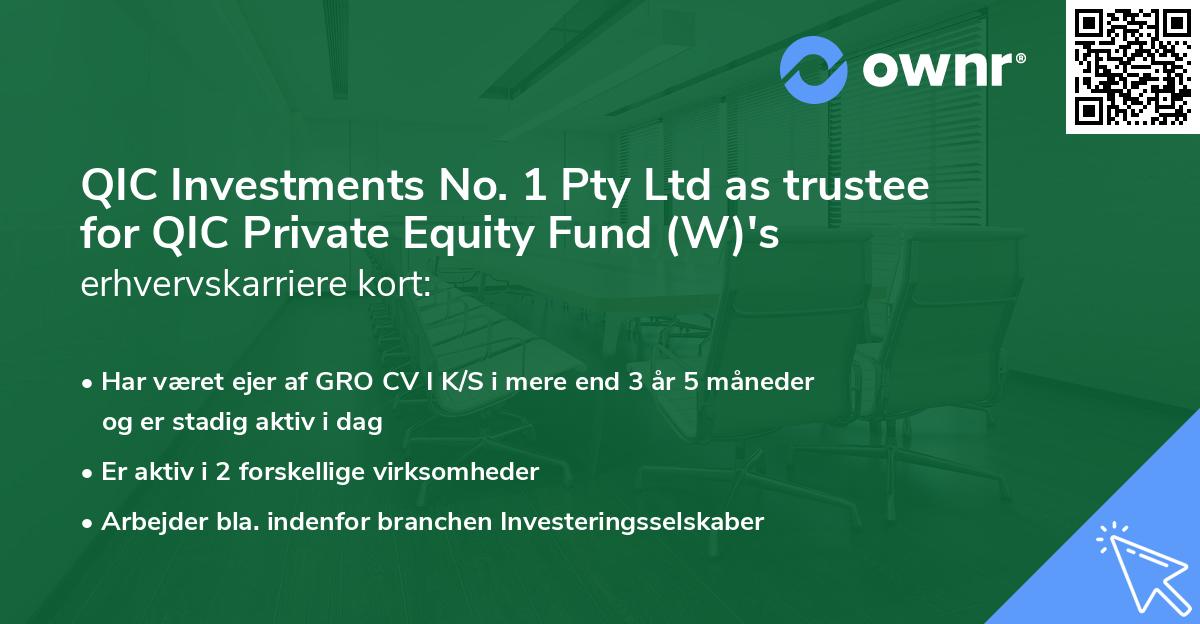 QIC Investments No. 1 Pty Ltd as trustee for QIC Private Equity Fund (W)'s erhvervskarriere kort