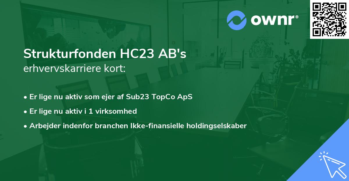 Strukturfonden HC23 AB's erhvervskarriere kort