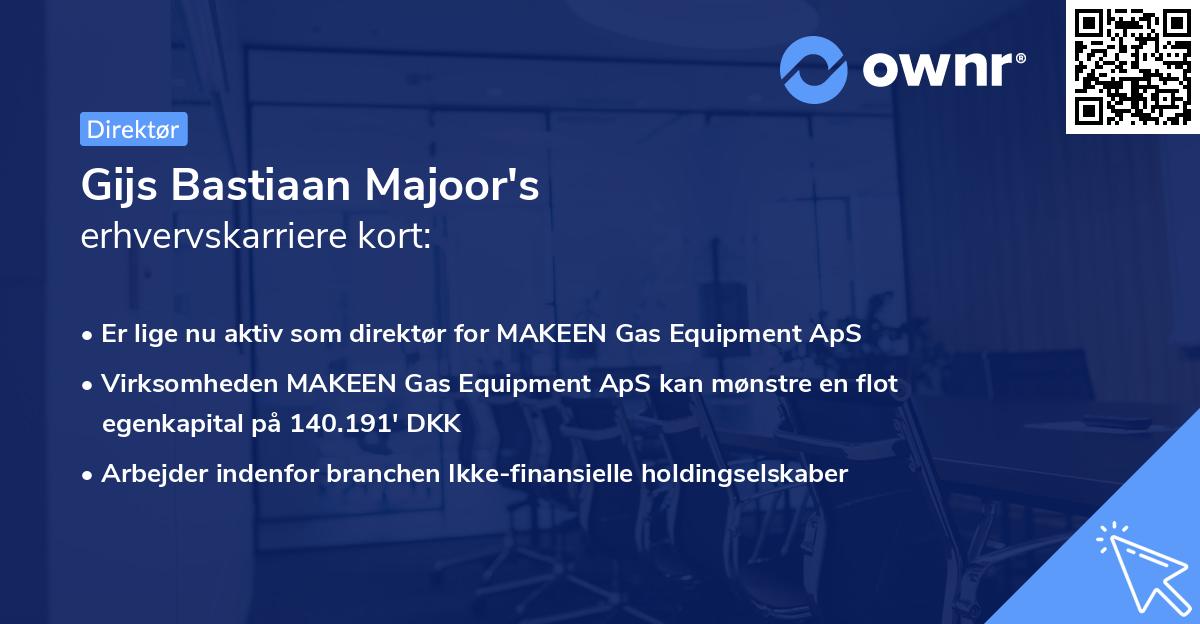 Gijs Bastiaan Majoor's erhvervskarriere kort