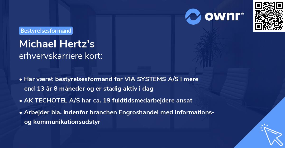 Michael Hertz's erhvervskarriere kort
