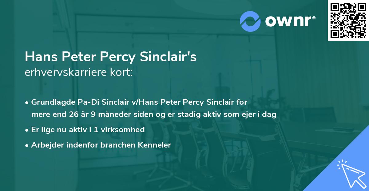 Hans Peter Percy Sinclair's erhvervskarriere kort