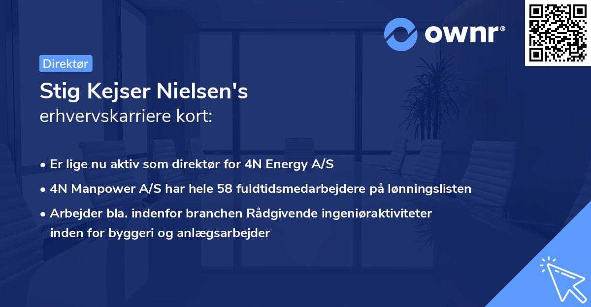 Stig Kejser Nielsen's erhvervskarriere kort