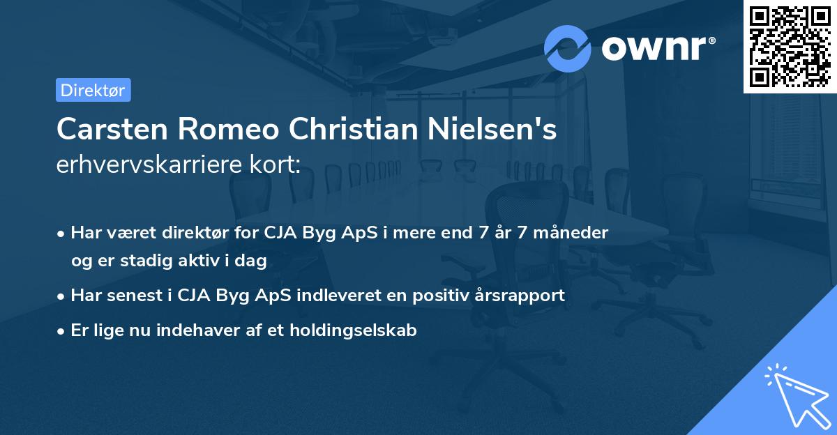 Carsten Romeo Christian Nielsen's erhvervskarriere kort