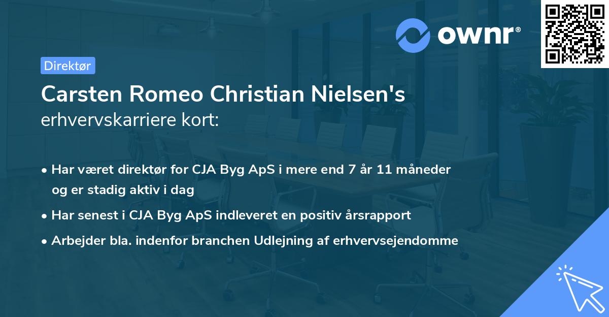 Carsten Romeo Christian Nielsen's erhvervskarriere kort