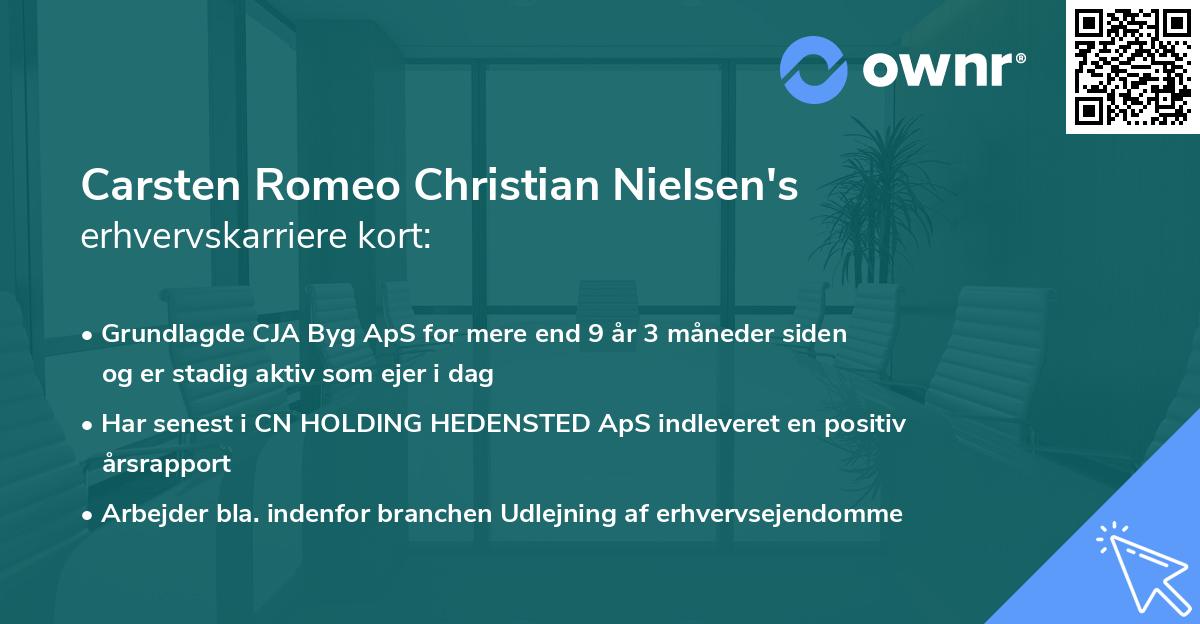 Carsten Romeo Christian Nielsen's erhvervskarriere kort