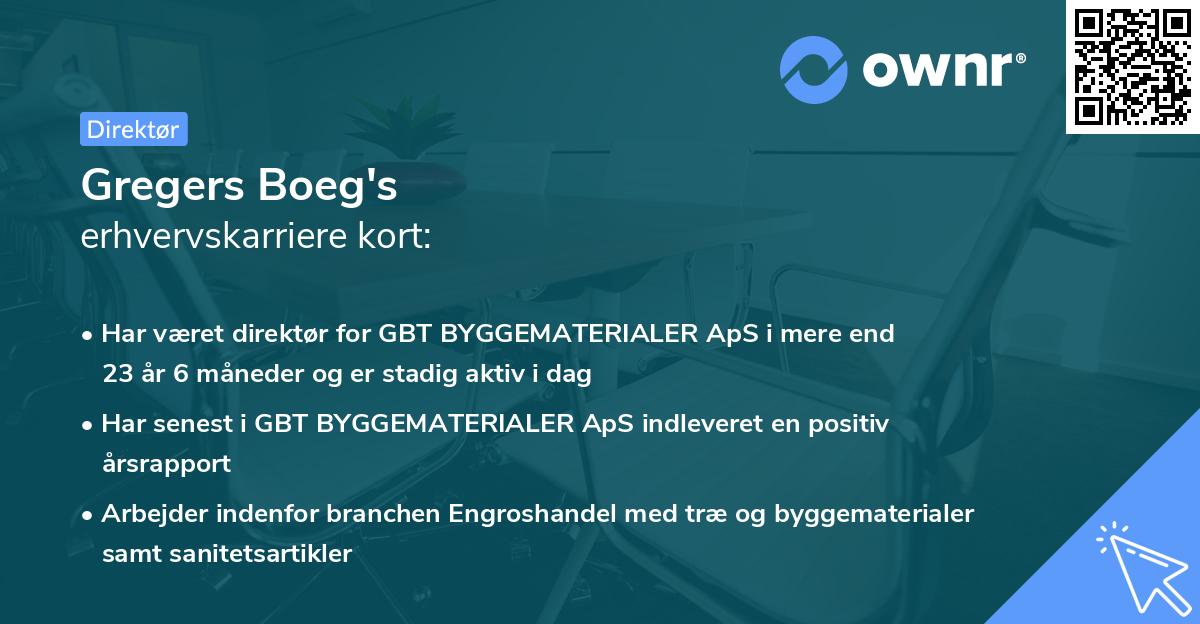 Gregers Boeg's erhvervskarriere kort