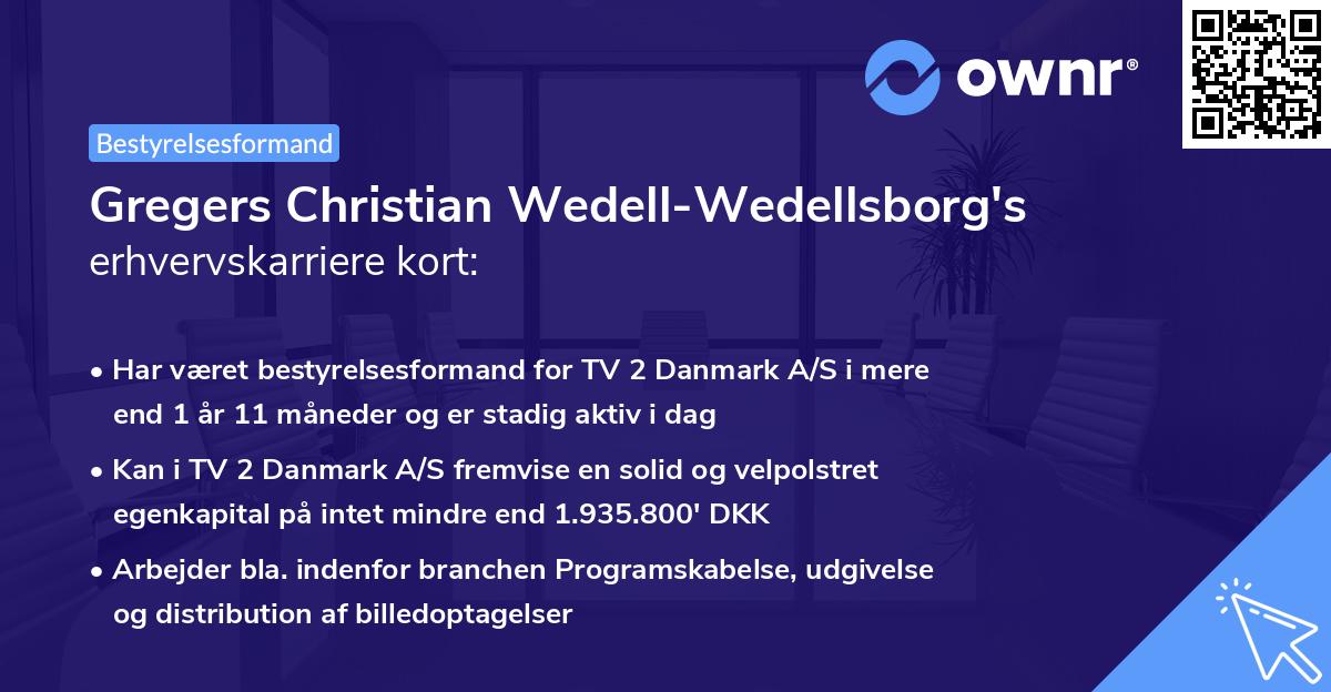 Gregers Christian Wedell-Wedellsborg's erhvervskarriere kort