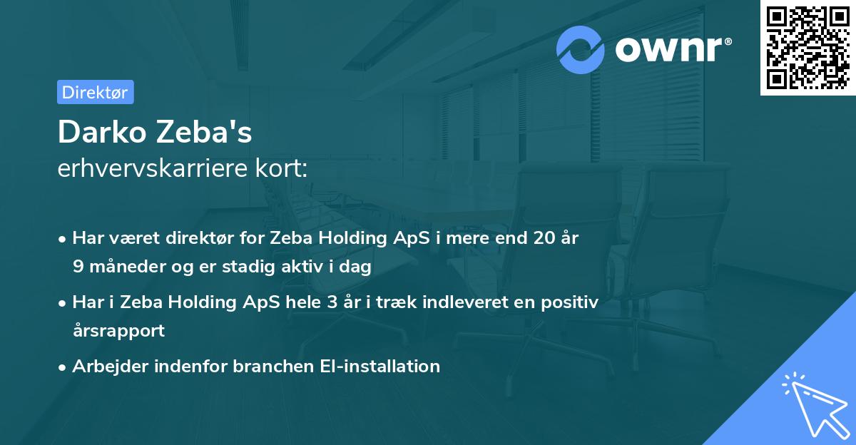Darko Zeba's erhvervskarriere kort