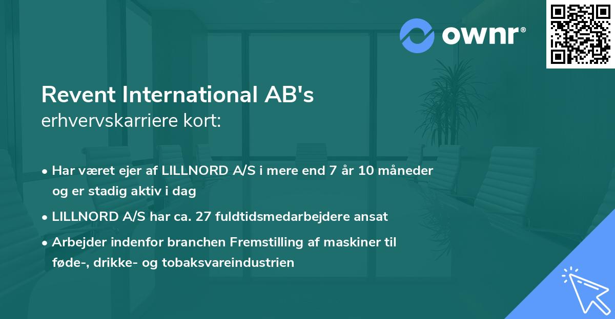 Revent International AB's erhvervskarriere kort