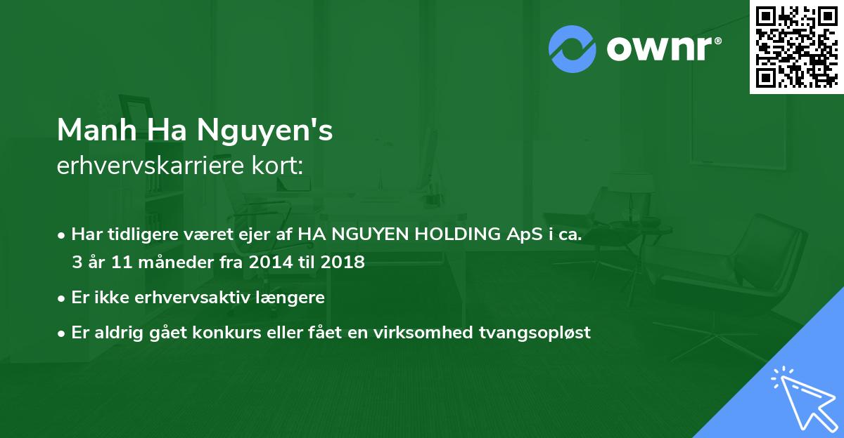 Manh Ha Nguyen's erhvervskarriere kort