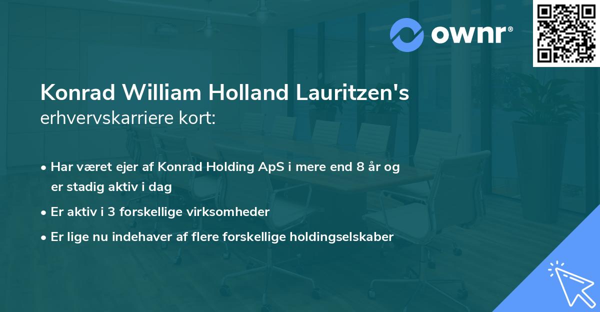 Konrad William Holland Lauritzen's erhvervskarriere kort