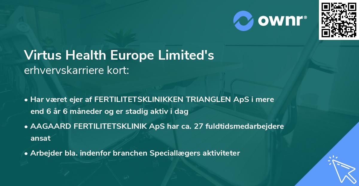 Virtus Health Europe Limited's erhvervskarriere kort